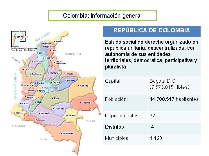 Colombia: información general REPÚBLICA DE COLOMBIA Estado social de derecho organizado en república unitaria,