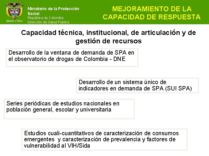 Ministerio de la Protección Social República de Colombia Dirección de Salud Publica MEJORAMIENTO DE