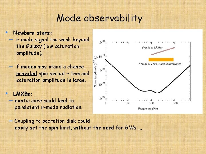 Mode observability • Newborn stars: — r-mode signal too weak beyond the Galaxy (low