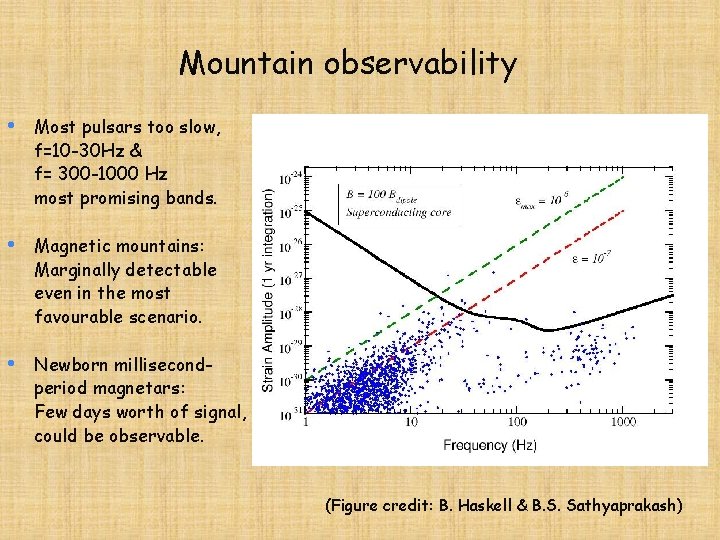 Mountain observability • Most pulsars too slow, f=10 -30 Hz & f= 300 -1000