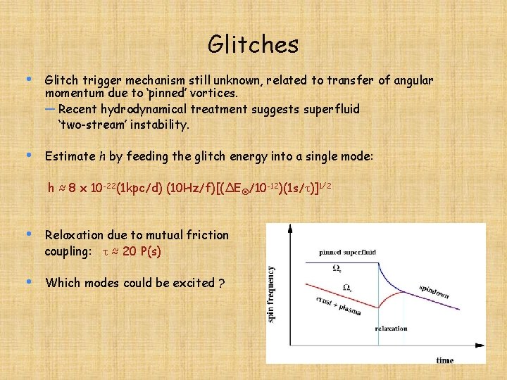 Glitches • Glitch trigger mechanism still unknown, related to transfer of angular momentum due