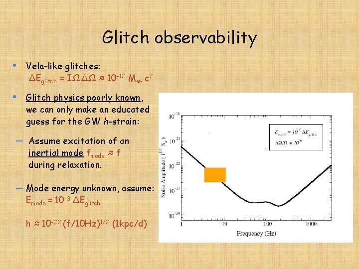 Glitch observability • Vela-like glitches: ∆Eglitch = IΩ∆Ω ≈ 10 -12 M c 2