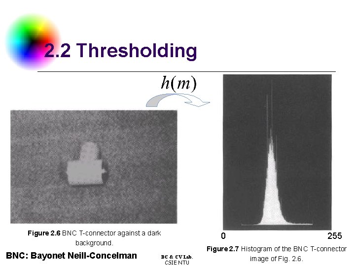 2. 2 Thresholding Figure 2. 6 BNC T-connector against a dark background. BNC: Bayonet