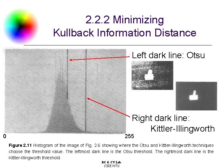 2. 2. 2 Minimizing Kullback Information Distance Left dark line: Otsu Right dark line:
