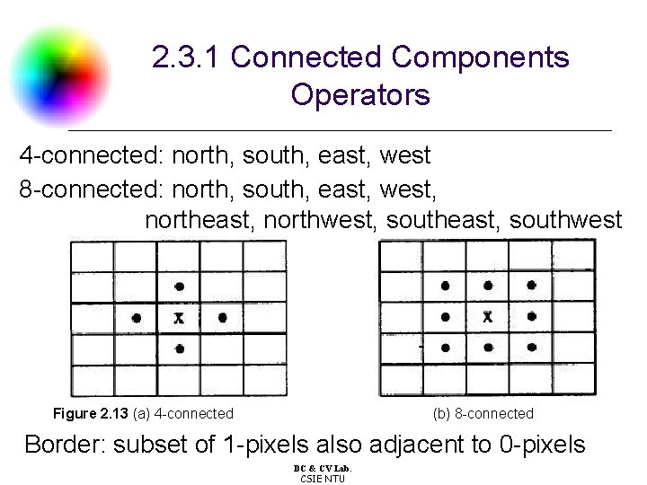 2. 3. 1 Connected Components Operators 4 -connected: north, south, east, west 8 -connected: