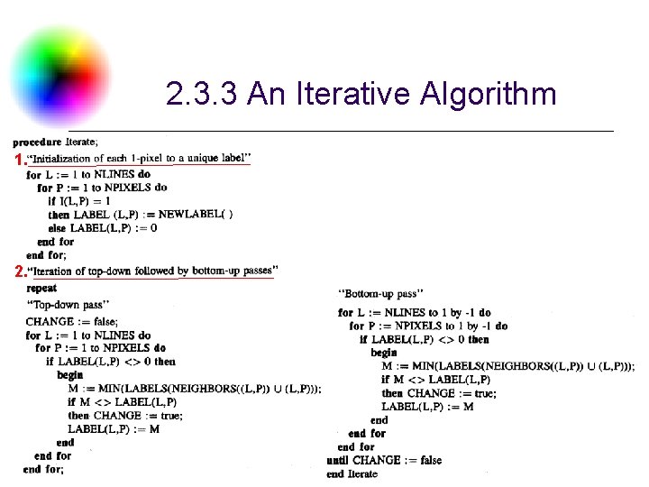 2. 3. 3 An Iterative Algorithm 1. 2. 