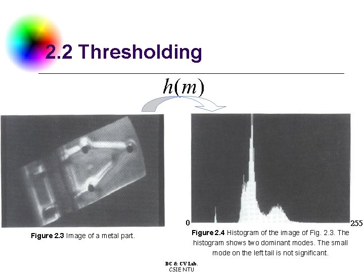 2. 2 Thresholding Figure 2. 3 Image of a metal part. Figure 2. 4