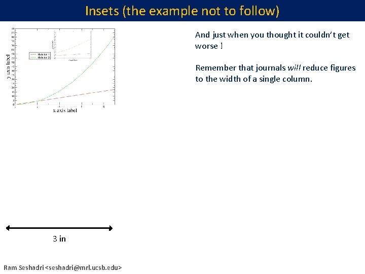 Insets (the example not to follow) And just when you thought it couldn’t get