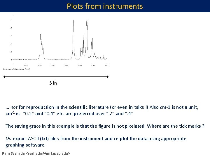 Plots from instruments 5 in … not for reproduction in the scientific literature (or