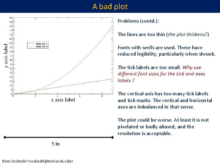 A bad plot Problems (contd. ): The lines are too thin (the plot thickens?