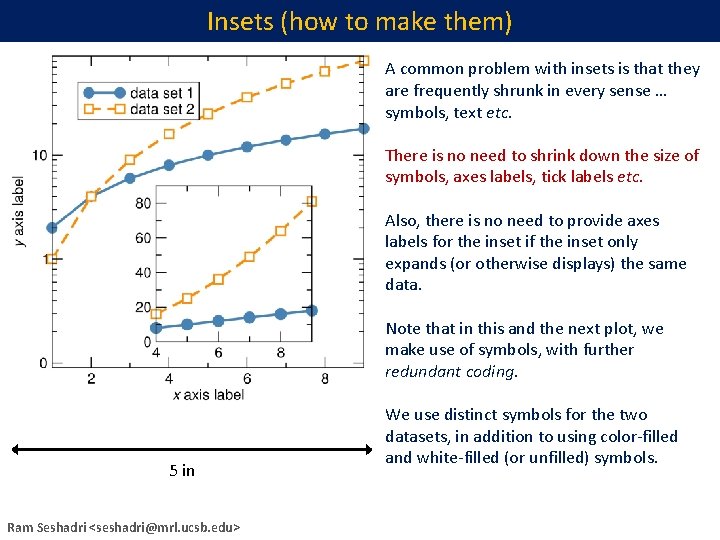 Insets (how to make them) A common problem with insets is that they are