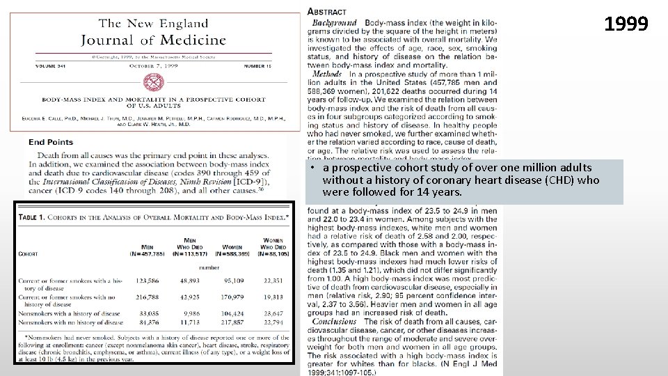 1999 • a prospective cohort study of over one million adults without a history
