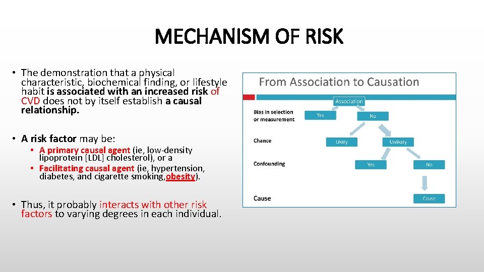 MECHANISM OF RISK • The demonstration that a physical characteristic, biochemical finding, or lifestyle
