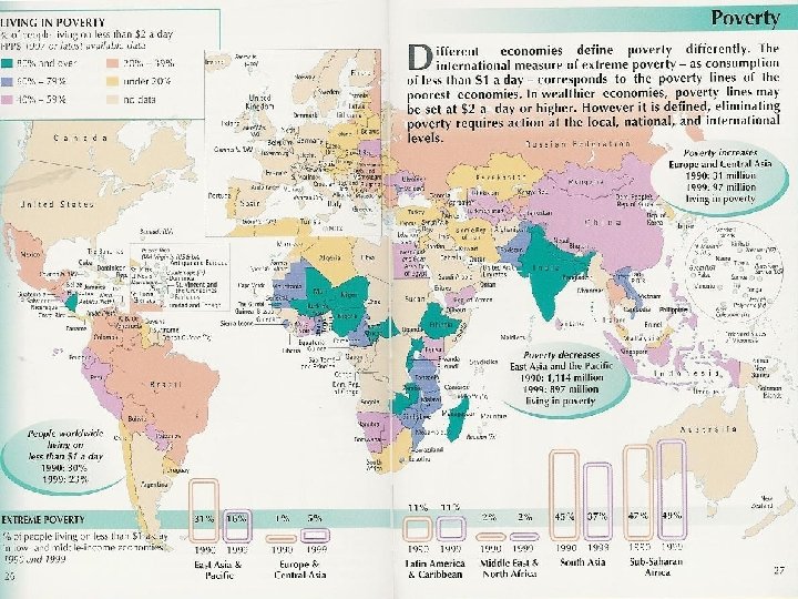 GNP per capita purchasing power parity 