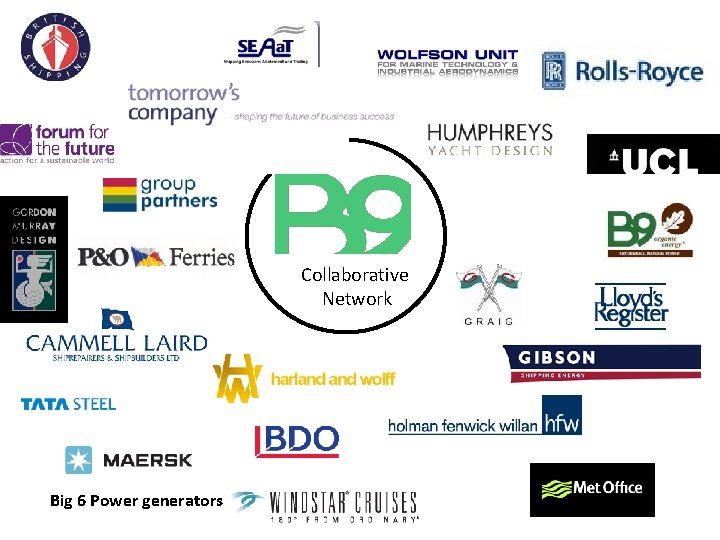 Collaborative Network Big 6 Power generators 