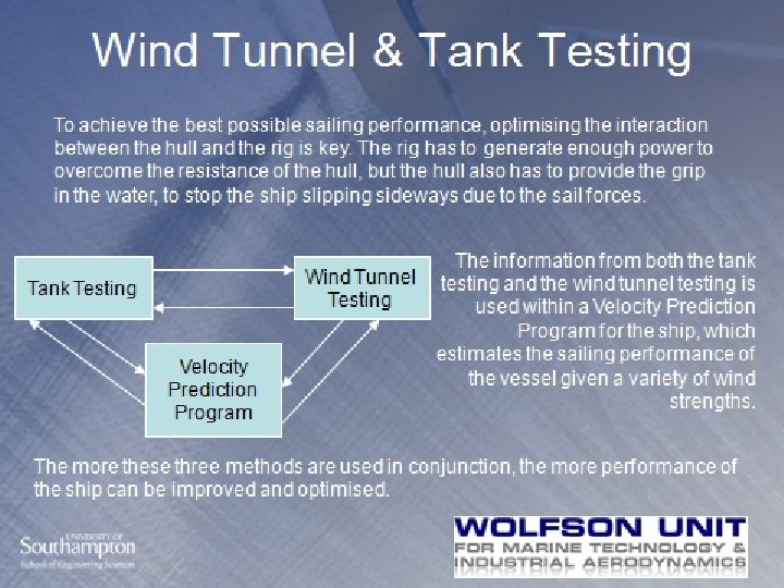 To achieve the best possible sailing performance, optimising the interaction between the hull and