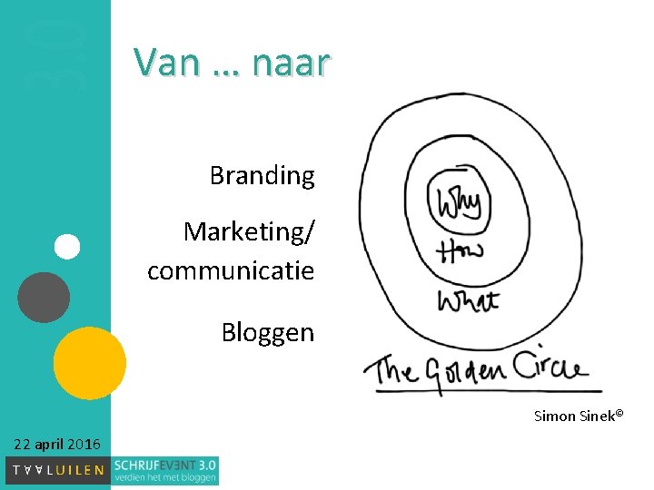 Van … naar Branding Marketing/ communicatie Bloggen Simon Sinek© 22 april 2016 