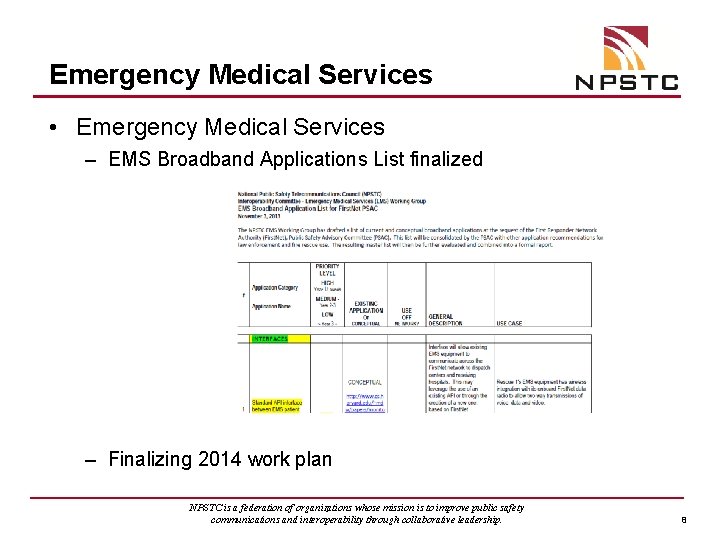 Emergency Medical Services • Emergency Medical Services – EMS Broadband Applications List finalized –