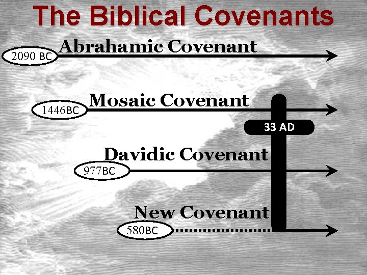 The Biblical Covenants 2090 BC Abrahamic Covenant 1446 BC Mosaic Covenant 33 AD Davidic