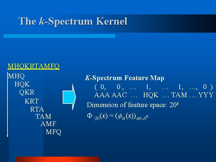 The k-Spectrum Kernel MHQKRTAMFQ MHQ HQK QKR KRT RTA TAM AMF MFQ K-Spectrum Feature