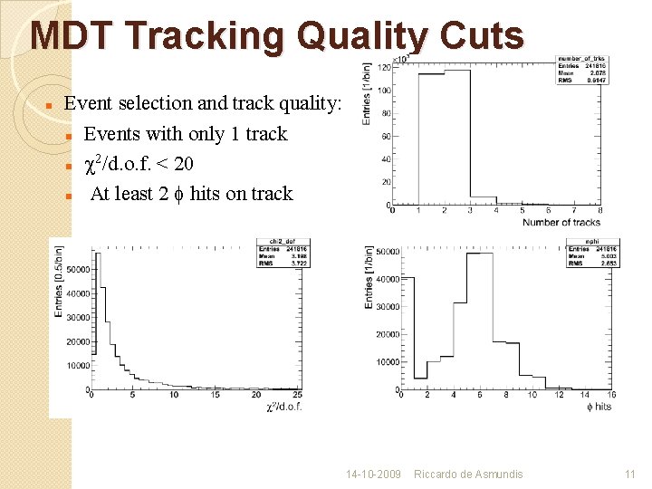MDT Tracking Quality Cuts Event selection and track quality: Events with only 1 track
