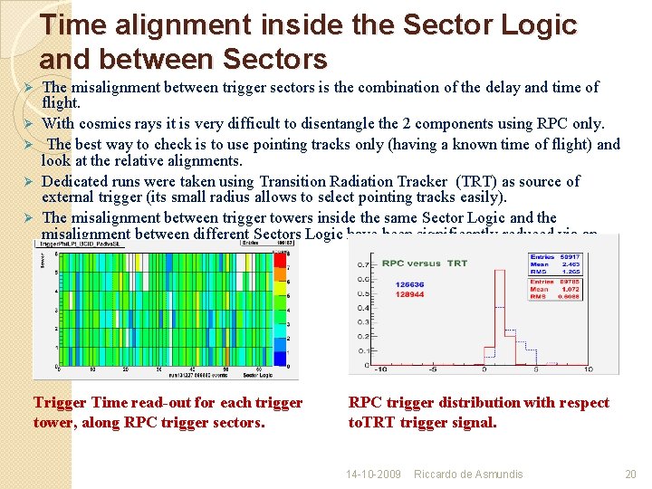Time alignment inside the Sector Logic and between Sectors Ø Ø Ø The misalignment
