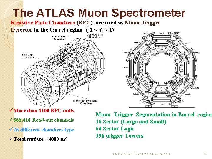 The ATLAS Muon Spectrometer Resistive Plate Chambers (RPC) are used as Muon Trigger Detector
