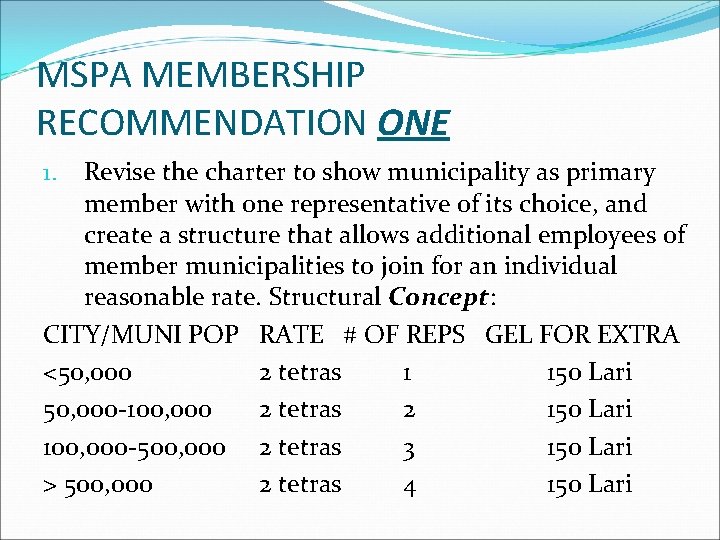 MSPA MEMBERSHIP RECOMMENDATION ONE Revise the charter to show municipality as primary member with