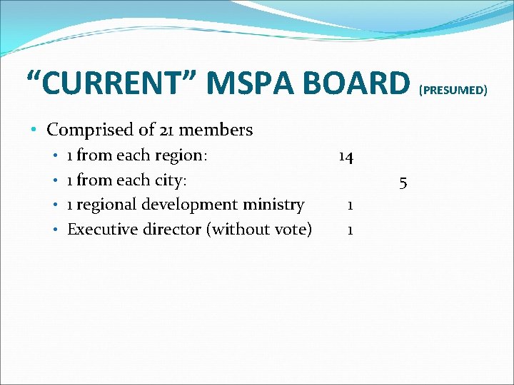 “CURRENT” MSPA BOARD • Comprised of 21 members • 1 from each region: •