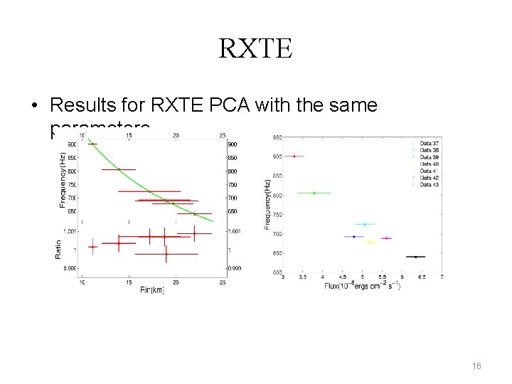 RXTE • Results for RXTE PCA with the same parameters 16 