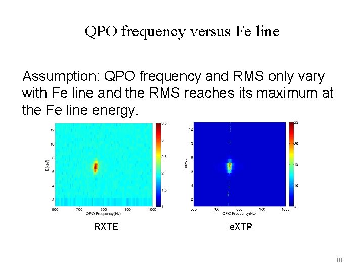 QPO frequency versus Fe line Assumption: QPO frequency and RMS only vary with Fe