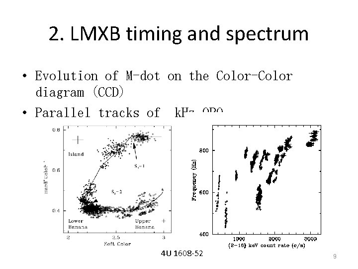 2. LMXB timing and spectrum • Evolution of M-dot on the Color-Color diagram (CCD)