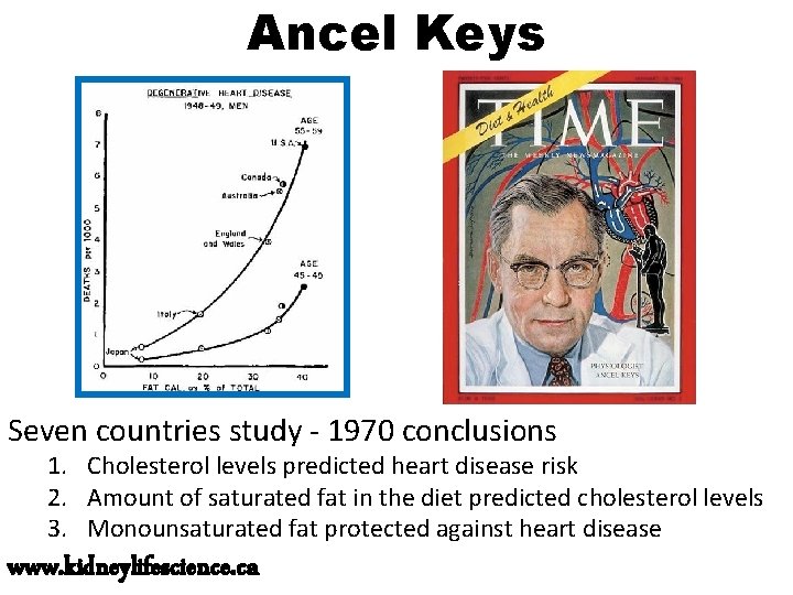 Ancel Keys Seven countries study - 1970 conclusions 1. Cholesterol levels predicted heart disease