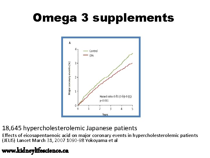 Omega 3 supplements 18, 645 hypercholesterolemic Japanese patients Effects of eicosapentaenoic acid on major