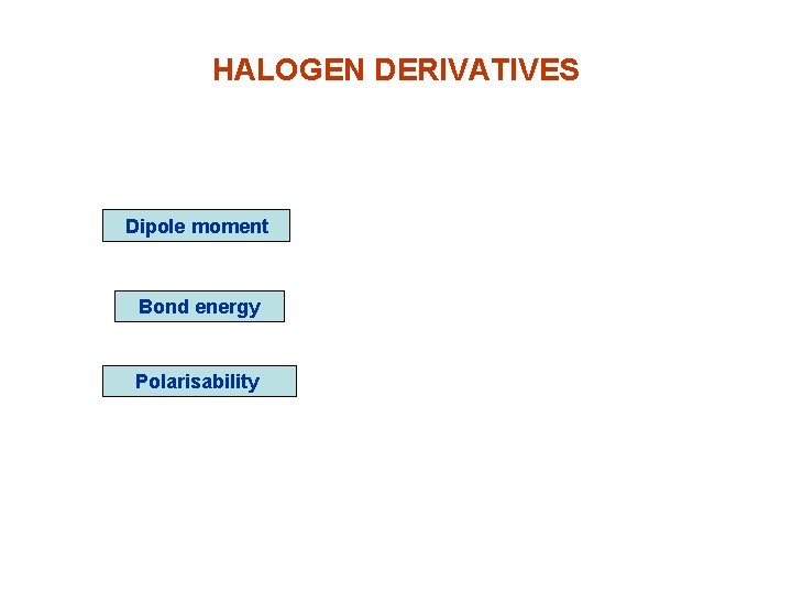 HALOGEN DERIVATIVES Dipole moment Bond energy Polarisability 