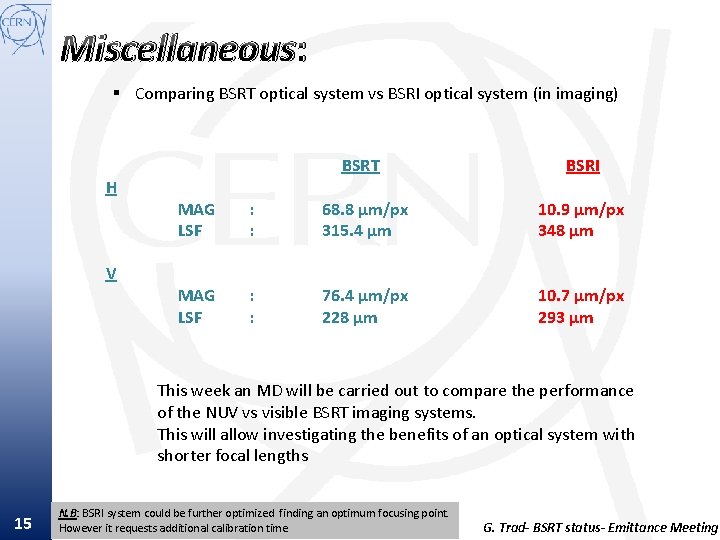 Miscellaneous: § Comparing BSRT optical system vs BSRI optical system (in imaging) H V