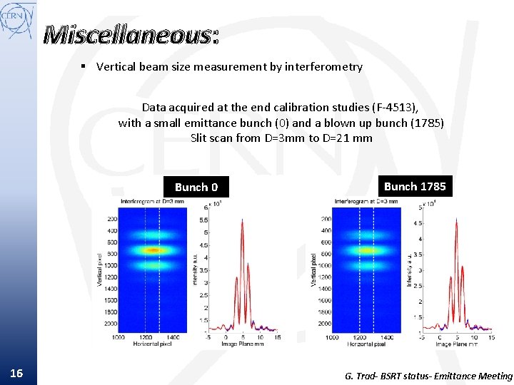 Miscellaneous: § Vertical beam size measurement by interferometry Data acquired at the end calibration