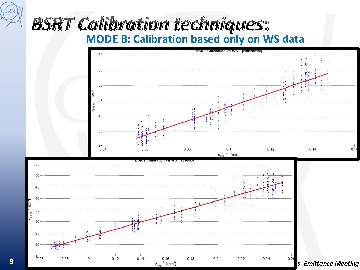 BSRT Calibration techniques: MODE B: Calibration based only on WS data 9 G. Trad-