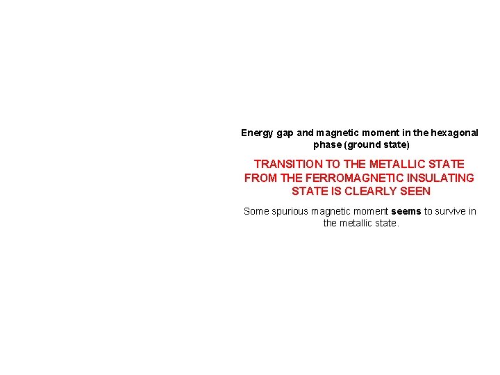 Energy gap and magnetic moment in the hexagonal phase (ground state) TRANSITION TO THE