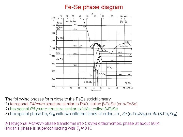 Fe-Se phase diagram The following phases form close to the Fe. Se stoichiometry: 1)