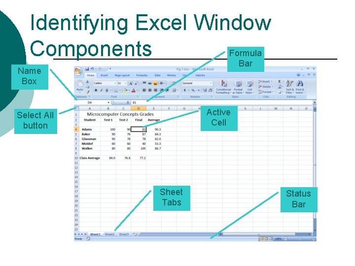 Identifying Excel Window Formula Components Bar Name Box Active Cell Select All button Sheet