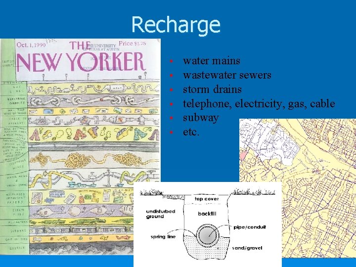 Recharge • • • water mains wastewater sewers storm drains telephone, electricity, gas, cable