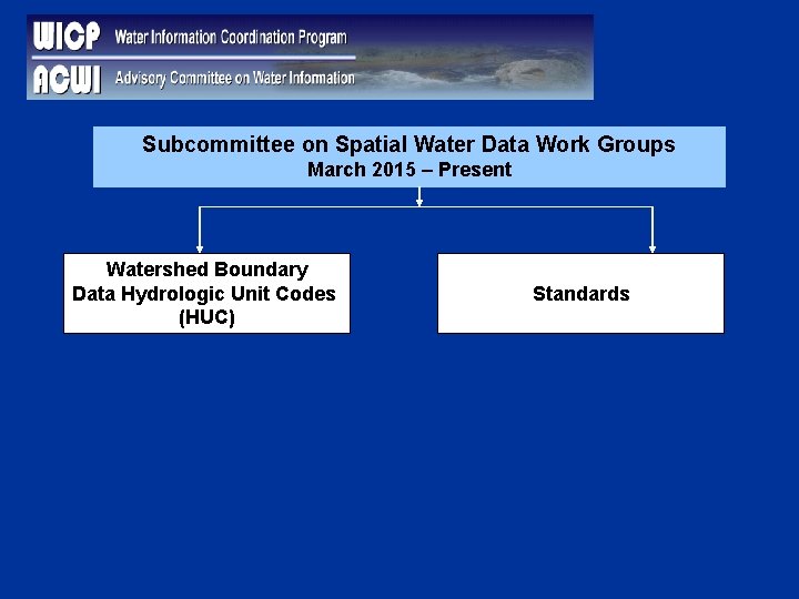 Subcommittee on Spatial Water Data Work Groups March 2015 – Present Watershed Boundary Data