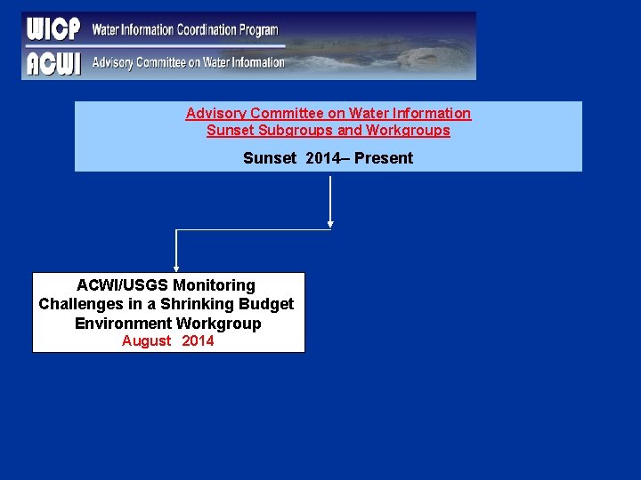 Advisory Committee on Water Information Sunset Subgroups and Workgroups Sunset 2014– Present ACWI/USGS Monitoring