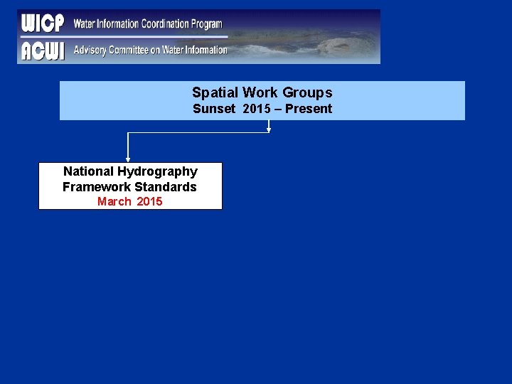 Spatial Work Groups Sunset 2015 – Present National Hydrography Framework Standards March 2015 