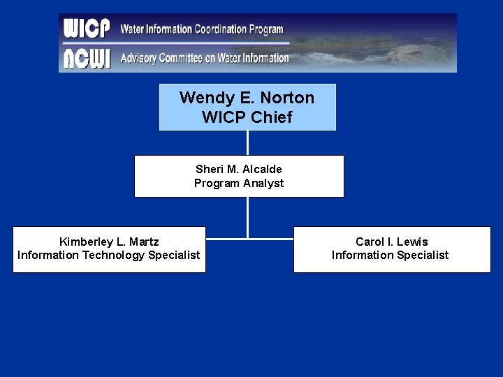 Wendy E. Norton WICP Chief Sheri M. Alcalde Program Analyst Kimberley L. Martz Information