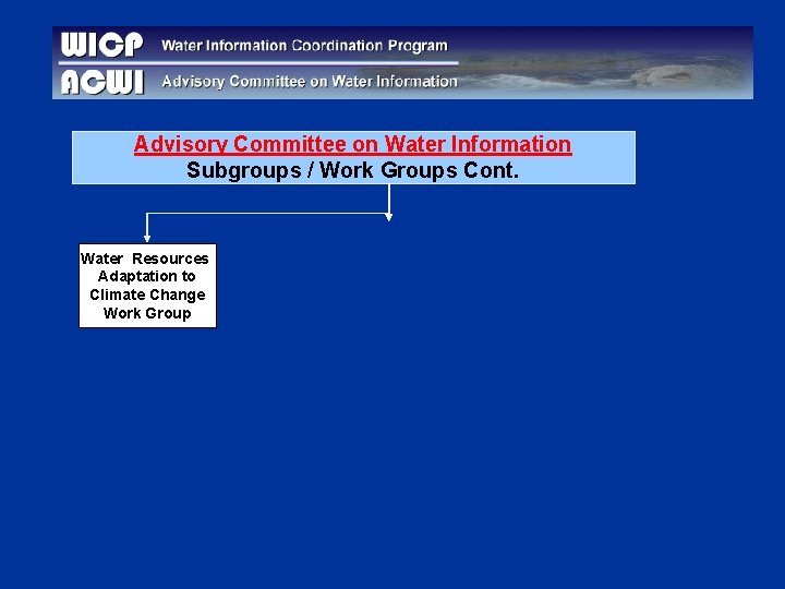 Advisory Committee on Water Information Subgroups / Work Groups Cont. Water Resources Adaptation to