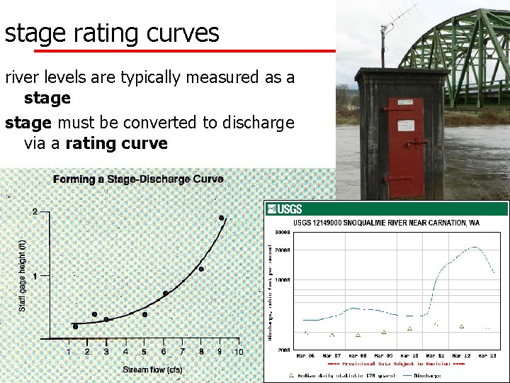 stage rating curves river levels are typically measured as a stage must be converted