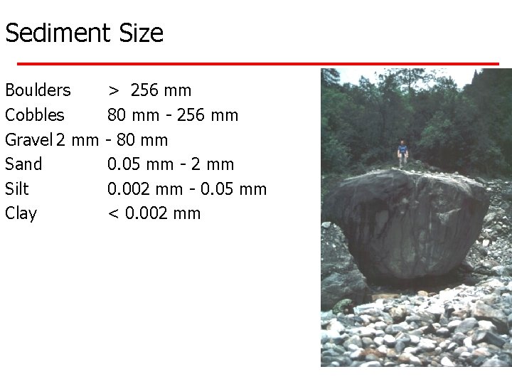 Sediment Size Boulders Cobbles Gravel 2 mm Sand Silt Clay > 256 mm 80