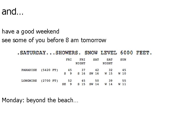 and… have a good weekend see some of you before 8 am tomorrow Monday: